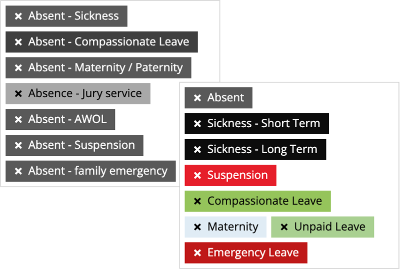 Configuring absence types and categories