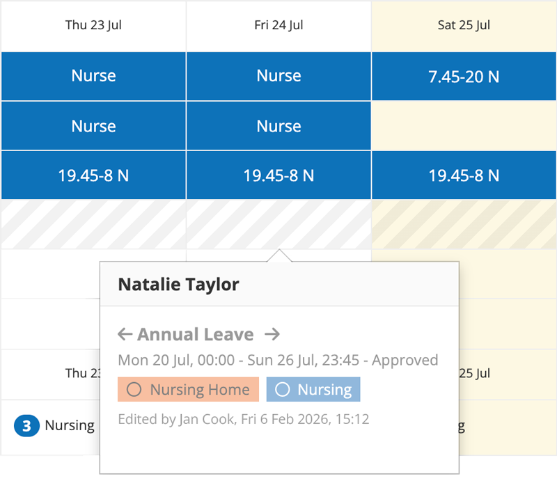 Approved annual leave shown against a person's shifts, with scheduling conflict warning