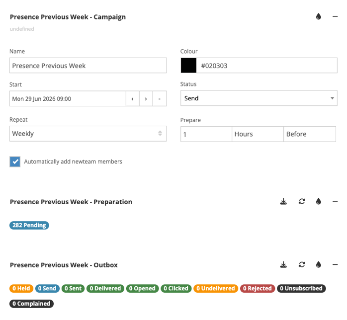 Real-time email campaign delivery and click-through insights