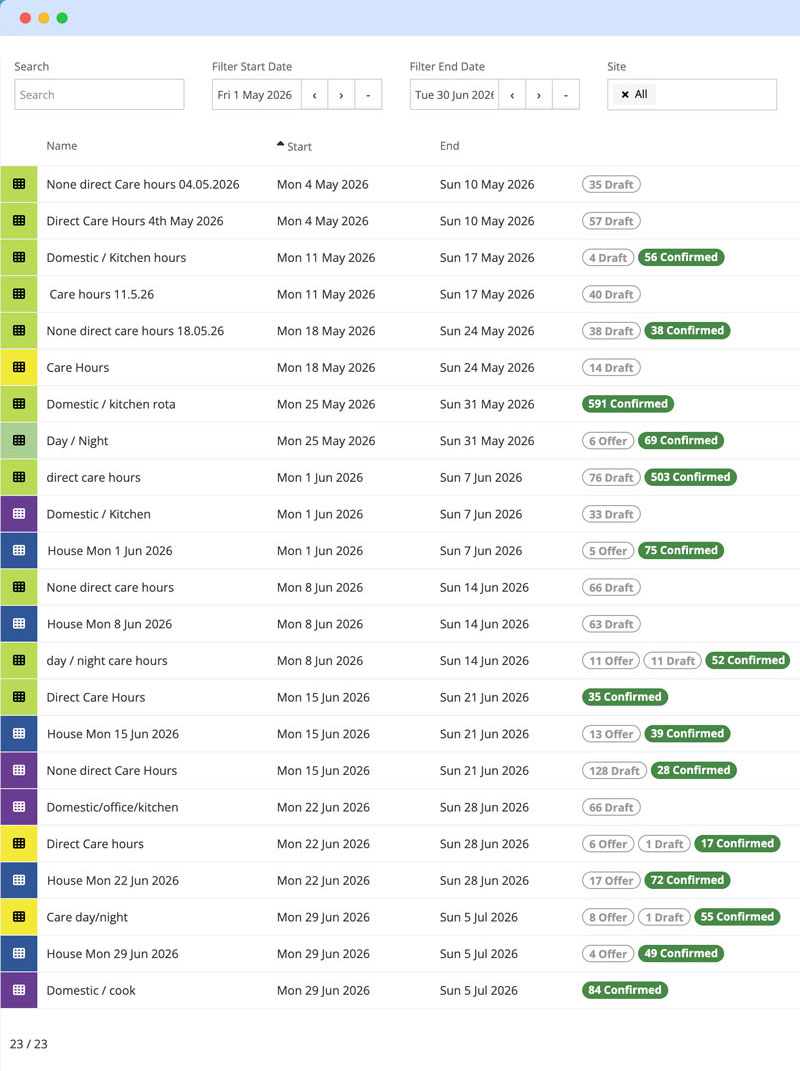 Finished, published rota