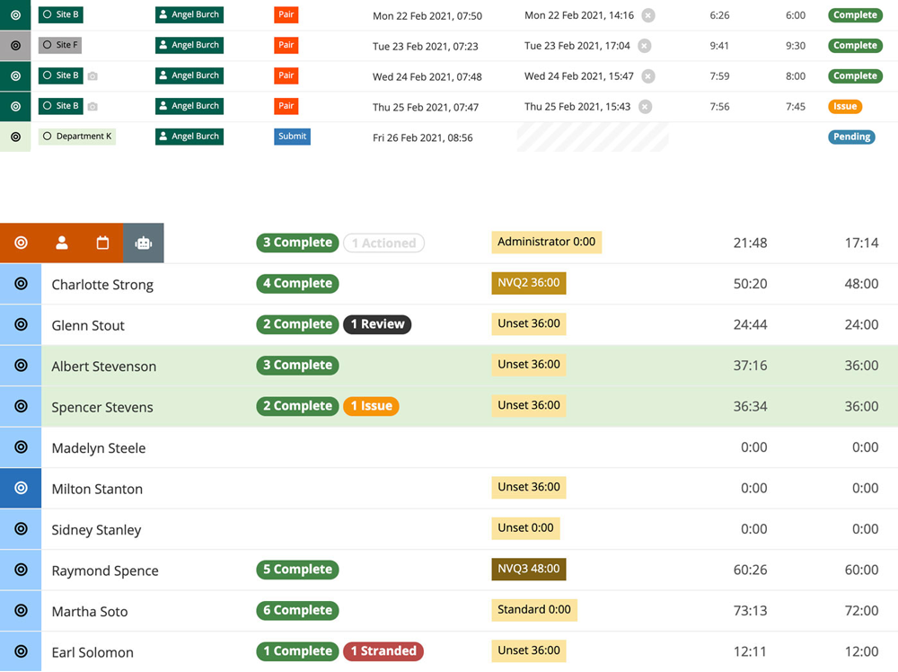 Alpaka time and attendance admin console